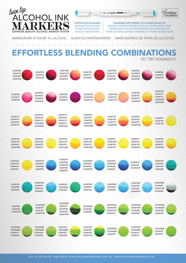 Introducing Couture Creations Alcohol Ink Markers Dual Tip 108 Colours